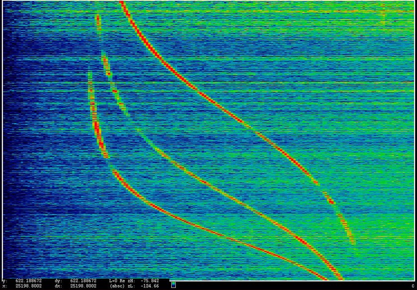 Laura Poitras (b. 1964), ANARCHIST: Data Feed with Doppler Tracks from a Satellite (Intercepted May 27, 2009), 2016. Pigmented inkjet print mounted on aluminum, 45 x 64 3/4 in. (114.3 x 164.5 cm). Courtesy the artist